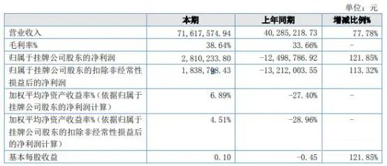 燈桿屏 智慧燈桿屏.png 燈桿屏 智慧燈桿屏.png